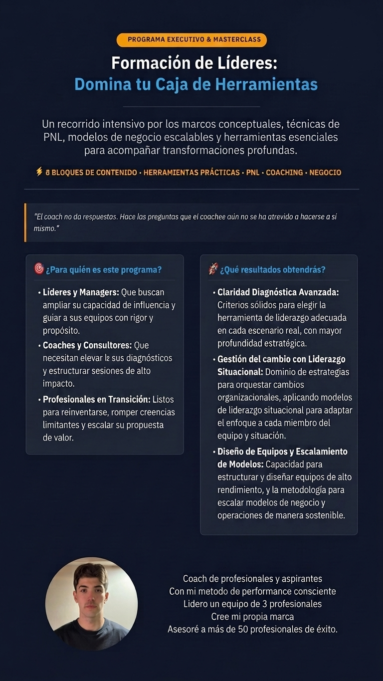 Formacion de Líderes